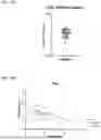 Fig. 13 - CXCL10 BINDING PROTEINS AND USES THEREOF
