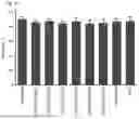 Fig. 22 - ANTI-STEM CELL FACTOR ANTIBODIES AND METHODS OF BLOCKING THE INTERACTION BETWEEN SCF AND c-KIT