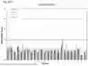 Fig. 23 - ANTI-STEM CELL FACTOR ANTIBODIES AND METHODS OF BLOCKING THE INTERACTION BETWEEN SCF AND c-KIT