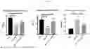 Fig. 37 - ANTI-STEM CELL FACTOR ANTIBODIES AND METHODS OF BLOCKING THE INTERACTION BETWEEN SCF AND c-KIT