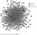Fig. 02 - METHODS OF CLASSIFYING AND TREATING PATIENTS