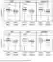 Fig. 09 - METHODS OF CLASSIFYING AND TREATING PATIENTS