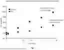 Fig. 02 - ANTI-GITR ANTIBODIES AND USES THEREOF