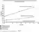Fig. 04 - ANTI-GITR ANTIBODIES AND USES THEREOF