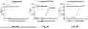 Fig. 06 - ANTI-GITR ANTIBODIES AND USES THEREOF