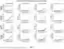 Fig. 08 - ANTI-GITR ANTIBODIES AND USES THEREOF