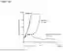 Fig. 06 - METHODS OF TREATING CANCERS USING PD-1 AXIS BINDING ANTAGONISTS AND TAXANES