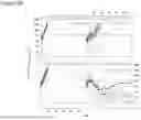 Fig. 07 - METHODS OF TREATING CANCERS USING PD-1 AXIS BINDING ANTAGONISTS AND TAXANES