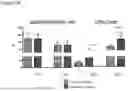 Fig. 08 - METHODS OF TREATING CANCERS USING PD-1 AXIS BINDING ANTAGONISTS AND TAXANES