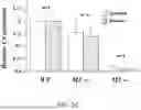 Fig. 08 - Methods for Treating Conditions Associated with MASP-2 Dependent Complement Activation