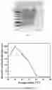 Fig. 02 - LAMBDA-CARRAGEENASE MUTANT OUC-CGLA-DPQQ AND APPLICATION THEREOF