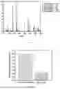 Fig. 04 - LAMBDA-CARRAGEENASE MUTANT OUC-CGLA-DPQQ AND APPLICATION THEREOF