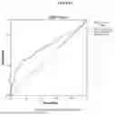 Fig. 02 - Method for Predicting and Treating Clinically Significant Prostate Cancer