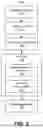 Fig. 03 - VARIANT CLASSIFICATION THROUGH HIGH-CONFIDENCE MUTATION DETECTION FROM FLUORESCENCE SIGNALS MEASURED WITH A MULTIPLE MUTATION ASSAY
