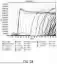 Fig. 05 - METHODS FOR DETECTION OF NUCLEIC ACIDS