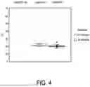 Fig. 08 - METHODS FOR DETECTION OF NUCLEIC ACIDS