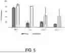 Fig. 09 - METHODS FOR DETECTION OF NUCLEIC ACIDS