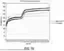 Fig. 12 - METHODS FOR DETECTION OF NUCLEIC ACIDS