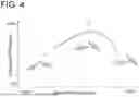 Fig. 05 - Variable geometry turbine and turbocharger