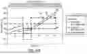 Fig. 167 - BLOOD TREATMENT SYSTEMS AND METHODS