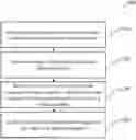 Fig. 01 - METHOD OF PREDICTING ROAD ATTRIBUTERS, DATA PROCESSING SYSTEM AND COMPUTER EXECUTABLE CODE