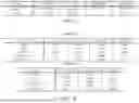 Fig. 12 - METHOD OF PREDICTING ROAD ATTRIBUTERS, DATA PROCESSING SYSTEM AND COMPUTER EXECUTABLE CODE