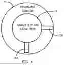 Fig. 02 - Gas Permeable Electrode