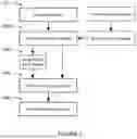 Fig. 02 - SYSTEM AND METHOD FOR MANUFACTURING SYSTEM DATA ANALYSIS