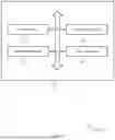 Fig. 04 - Light hibernation mode for memory