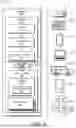 Fig. 02 - Die-Based Rank Management