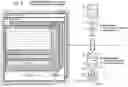 Fig. 02 - Variable memory access granularity