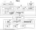 Fig. 02 - Information processing apparatus, control method, and storage medium