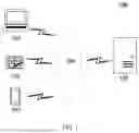 Fig. 02 - Interaction method between display device and terminal device, storage medium and electronic device