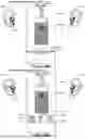 Fig. 49 - Devices, Methods, and User Interfaces for Controlling Operation of Wireless Electronic Accessories