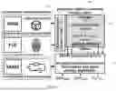 Fig. 02 - METHOD AND APPARATUS FOR UNIFIED DYNAMIC AND/OR MULTIBIT STATIC ENTROPY GENERATION INSIDE EMBEDDED MEMORY