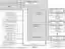 Fig. 02 - GENERATION OF A BUSINESS ENVIRONMENT EVALUATION REGARDING A SYSTEM ASPECT OF A SYSTEM