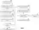 Fig. 71 - GENERATION OF A BUSINESS ENVIRONMENT EVALUATION REGARDING A SYSTEM ASPECT OF A SYSTEM