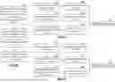 Fig. 83 - GENERATION OF A BUSINESS ENVIRONMENT EVALUATION REGARDING A SYSTEM ASPECT OF A SYSTEM