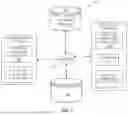 Fig. 02 - Securing a container ecosystem
