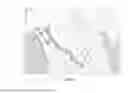 Fig. 05 - PRODUCTION TIME DESCREPANCY DETECTION