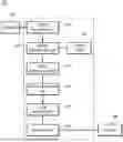 Fig. 01 - METHOD AND APPARATUS FOR REAL-TIME IMAGE-BASED LIGHTING OF 3D SURROUND VIEW