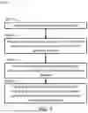 Fig. 04 - METHODS AND COMPOSITIONS FOR GENOTYPING AND PHENOTYPING CANNABIS
