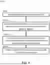 Fig. 05 - METHODS AND COMPOSITIONS FOR GENOTYPING AND PHENOTYPING CANNABIS