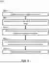 Fig. 09 - METHODS AND COMPOSITIONS FOR GENOTYPING AND PHENOTYPING CANNABIS