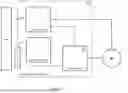 Fig. 04 - Motor Control Unit