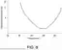 Fig. 07 - PIEZOELECTRIC UNIT AND INPUT-OUTPUT DEVICE