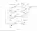 Fig. 12 - Signal canceller