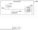 Fig. 13 - METHOD AND APPARATUS FOR TRANSMITTING AN INFORMATION IN A WIRELESS COMMUNICATION SYSTEM