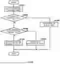 Fig. 13 - ABNORMALITY DETERMINATION APPARATUS, MOBILE OBJECT, ABNORMALITY DETERMINATION METHOD, AND COMPUTER-READABLE STORAGE MEDIUM