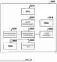 Fig. 14 - ABNORMALITY DETERMINATION APPARATUS, MOBILE OBJECT, ABNORMALITY DETERMINATION METHOD, AND COMPUTER-READABLE STORAGE MEDIUM